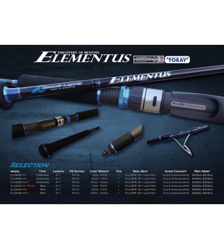 CANNA Elementus – Deep Jigging 6,1 P 300-700 Gr Oceans Legacy Casting Spiral Vertical Jigging