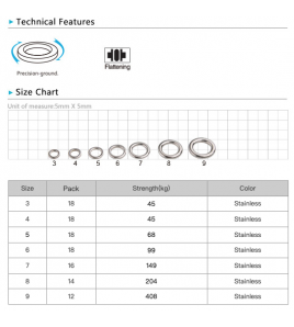 SOLID RING BKK MISURA 5 KG 68 CONFEZIONE DA 18 PEZZI